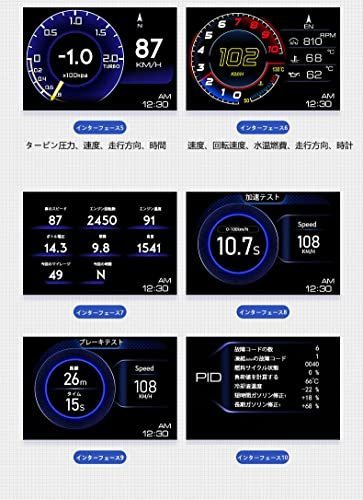 人気　P6　ヘッドアップディスプレイ スピードメーター OBD2+GPSモード タコメーター 故障診断 ECUのデータを読み取る 表示改良_画像2