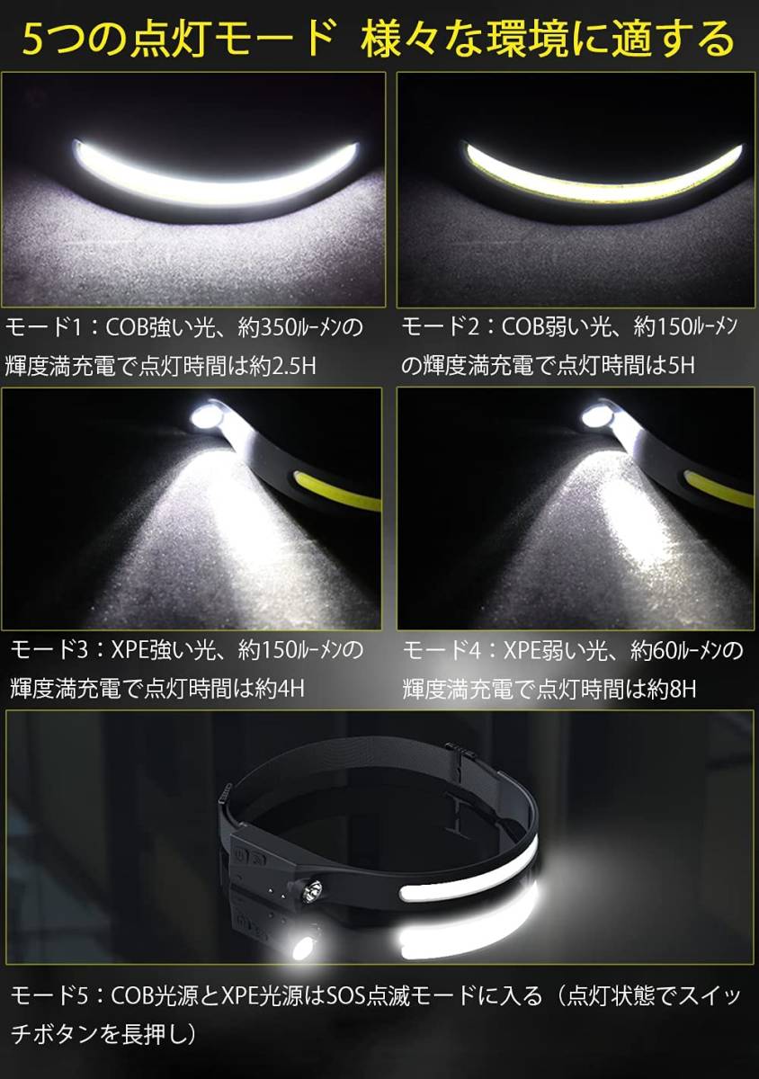 【軽量センサー　2個セット】ヘッドライト LED 充電式 ヘッドランプ 5アウトドア用ヘッドライト IPX4防水 防塵￥ ヘッド ライト 釣り _画像3