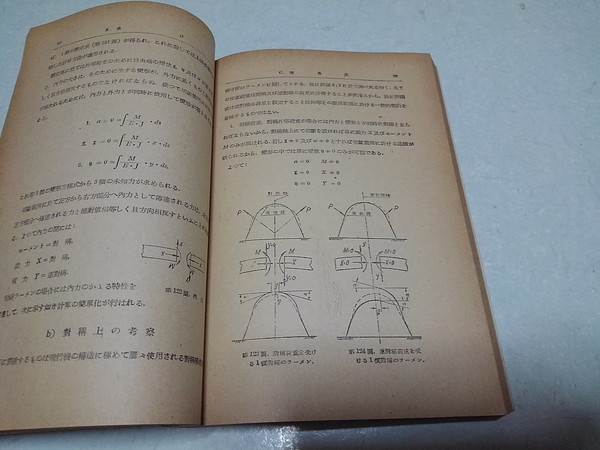 ▲　飛行機の構造要素　/　ワグナー・キム　高山書院1944年発行_画像4