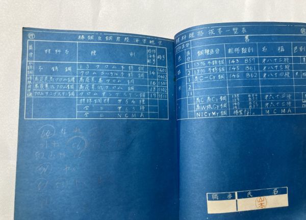 ☆陸海軍航空材料　規格抜粋一覧表　軍事資料　戦前・戦中　昭和17年前後頃　D1925_画像10