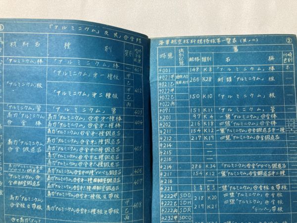 ☆陸海軍航空材料　規格抜粋一覧表　軍事資料　戦前・戦中　昭和17年前後頃　D1925_画像2