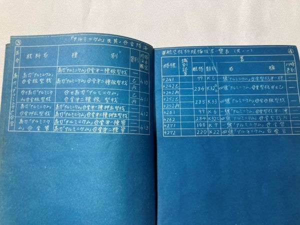 ☆陸海軍航空材料　規格抜粋一覧表　軍事資料　戦前・戦中　昭和17年前後頃　D1925_画像4