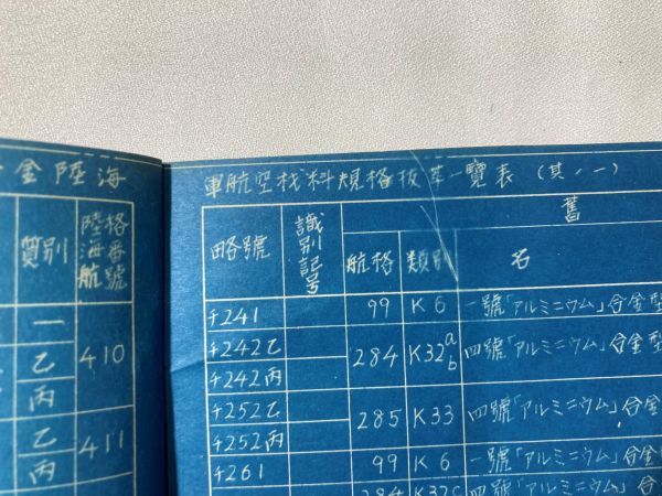 ☆陸海軍航空材料　規格抜粋一覧表　軍事資料　戦前・戦中　昭和17年前後頃　D1925_画像5