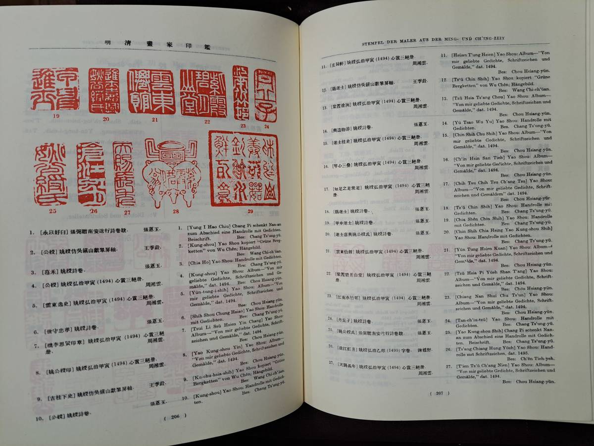 ★☆中国美術★明清畫家印鑑★台湾商務印書館★中華民国７７年☆★_画像9