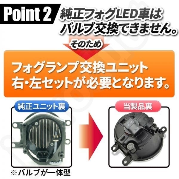 トヨタ フォグランプ ユニット 70系 80系 ヴォクシー ノア エスクァイヤ 耐熱 強化 レンズ H8/H11/H16 HID/LED 互換品_画像3