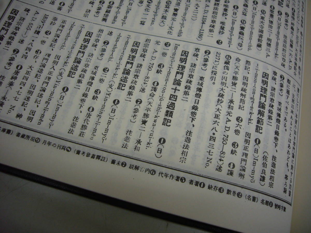 送料無料　「仏書解説大辞典」　別巻欠の本編のみ全１３巻揃_画像6