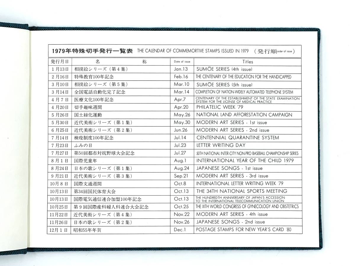 【まとめ売り/未使用】特殊切手帳 1978〜1982 Japanese Stamps（’82年のみ3冊）+NZの古い切手付_画像4