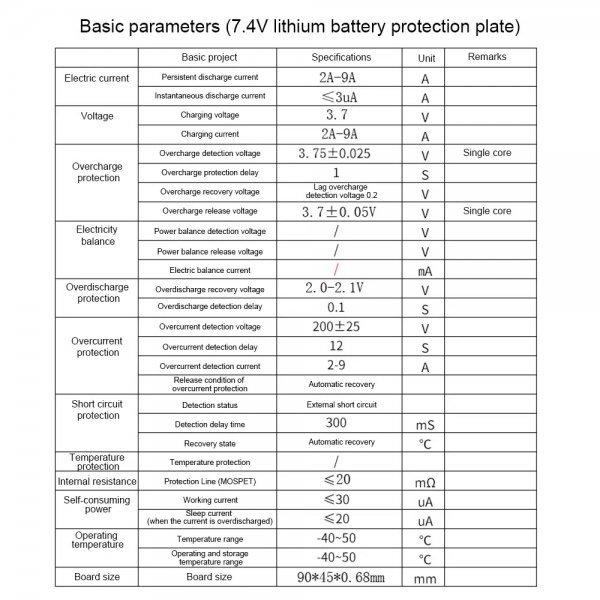 18650リチウムバッテリー充電器保護ボード 2s 7.4v 6A リチウムイオン 過充電/過放電保護リチウム電池　2枚　即納_画像6