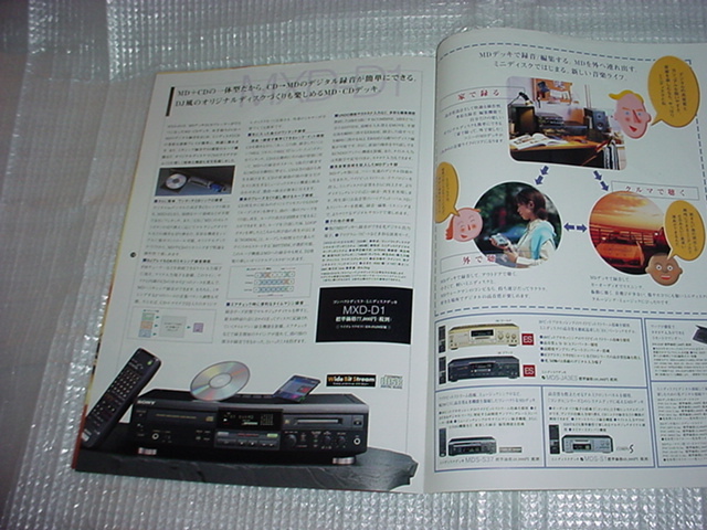 1997 год 7 месяц SONY MD панель каталог 