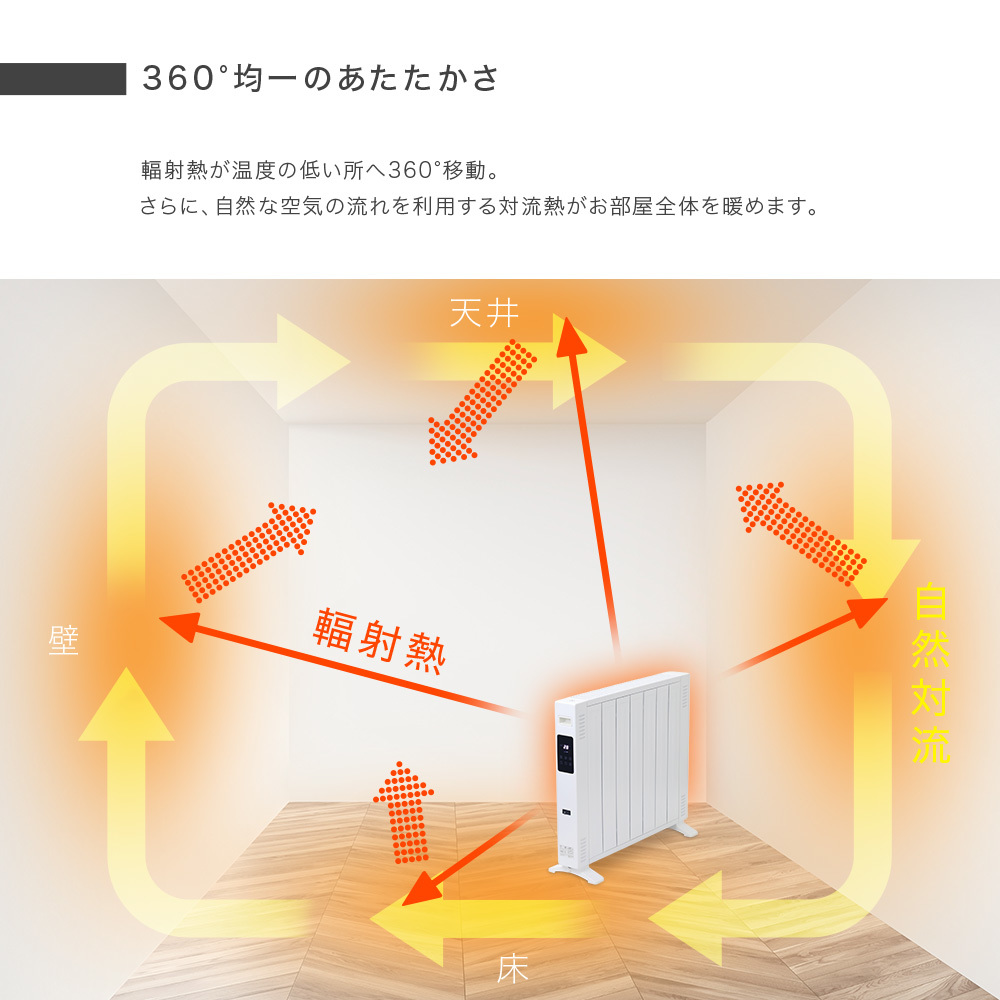 速暖 オイルレスヒーター オイルフリーヒーター オイルヒーター ヒーター 8畳 暖房 暖房器具_画像2