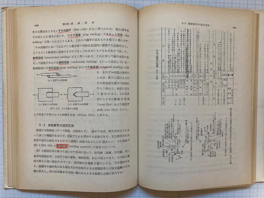 新しい溶接工学　　木原　博著　/　オーム社_画像6