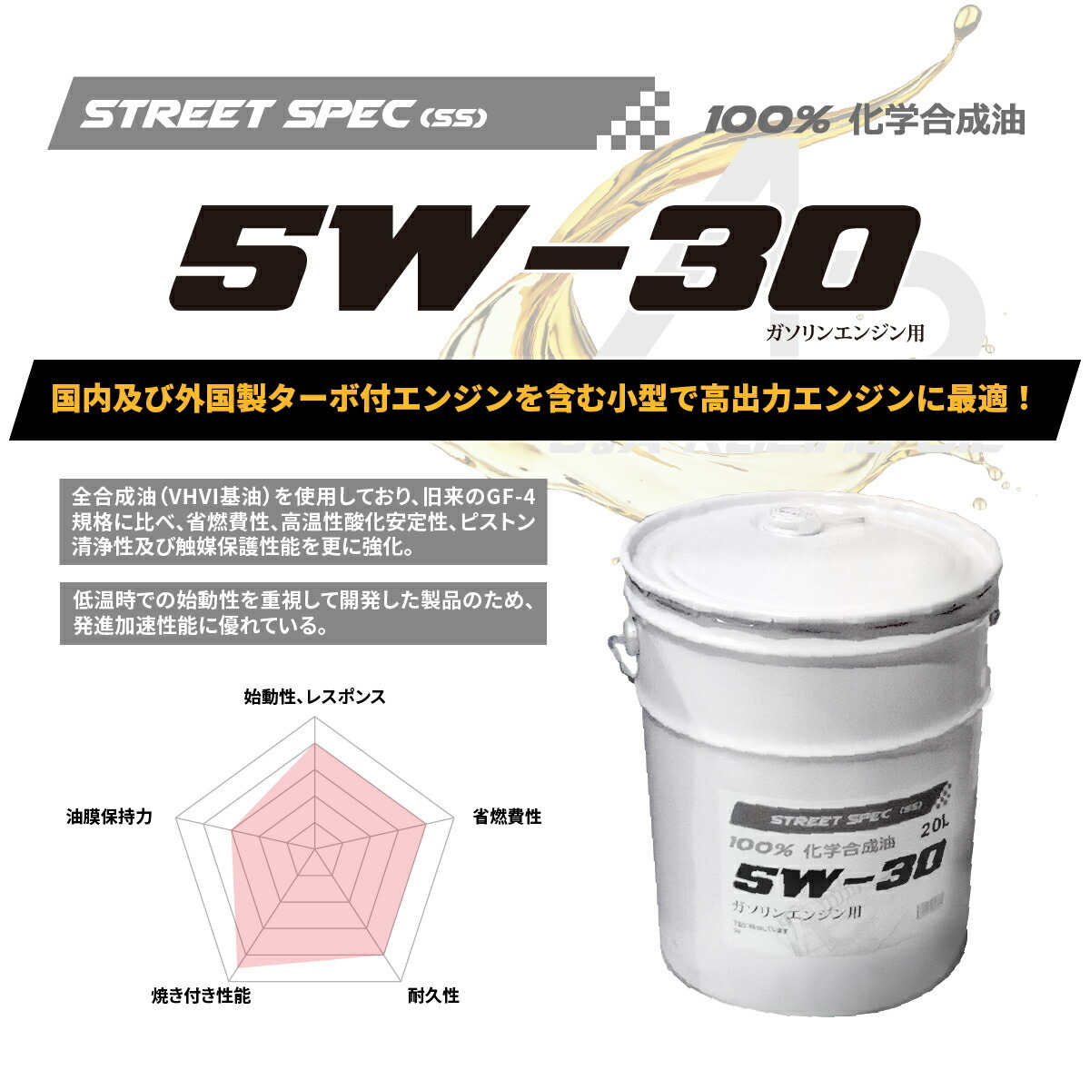 中古 J&Aオイル STREET SPEC SS SAE: 5W-30 20L 100%化学合成油 グループIII 国産 ペール缶_画像2