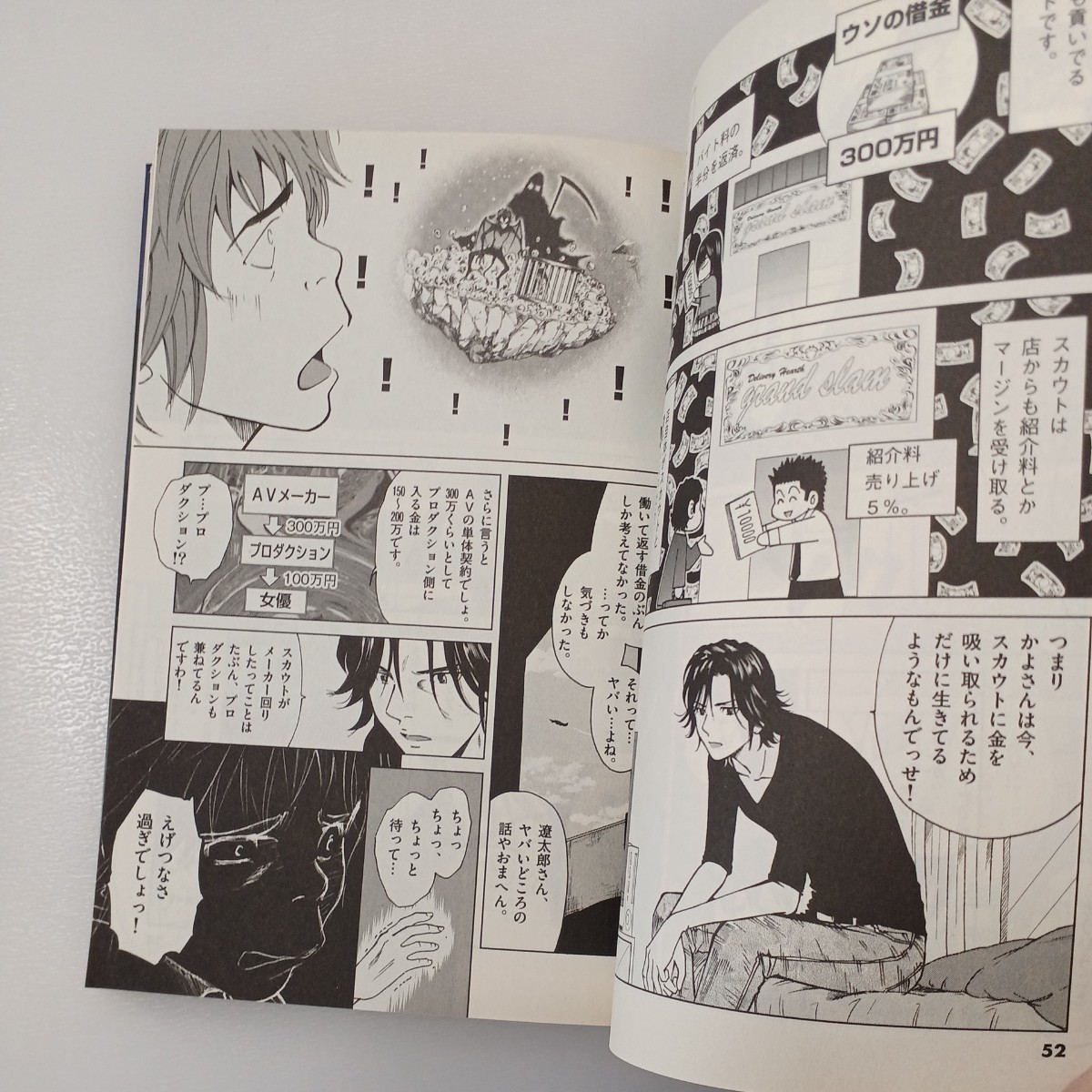 zaa-536 ビッグコミックススピリッツ 風俗行ったら人生変わった zaa-536 ビッグコミックススピリッツ 風俗行ったら人生変わった