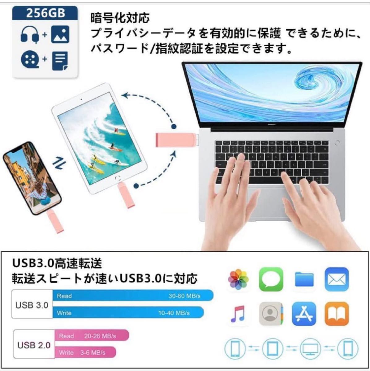 ★1点のみ★USBメモリー 256GB USBメモリ ios type-c 写真 データ 高速転送 ピンク USB3.0対応