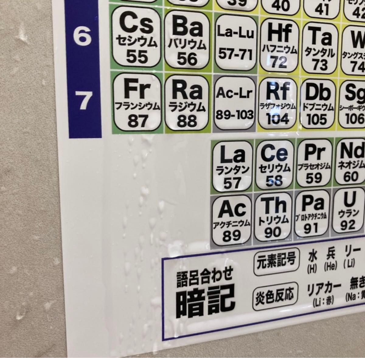 お風呂ポスター　元素周期表　A3サイズ　1枚