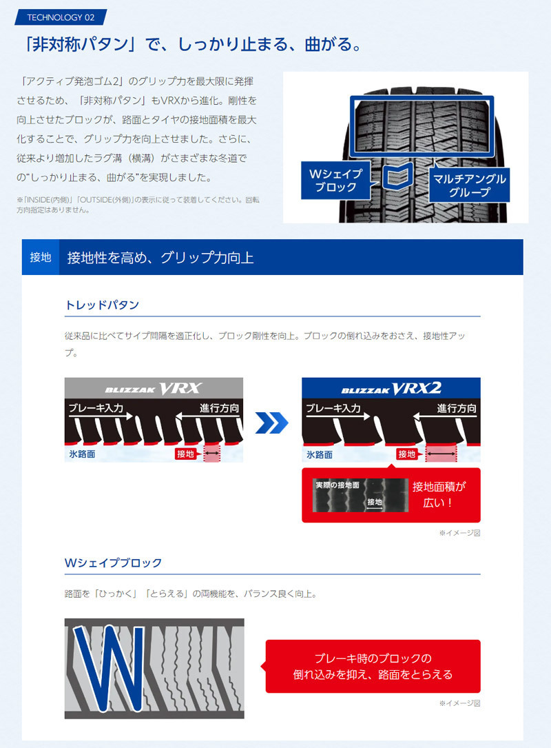 12/8発送【2023年製造/新品/国内正規品】ブリヂストン BLIZZAK VRX2 205/60R16 92Q 4本セット 取付店/個人宅配送可_画像8