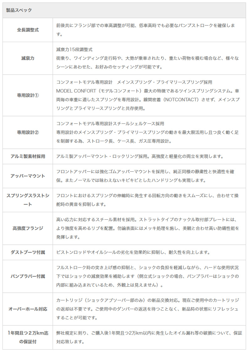 ストリートライド/車高調/MODEL COMFORT TYPE-K2/減衰力15段/ダイハツ ムーヴ/L150/152S/2002年10月～2006年9月/SR-D401MC_画像3