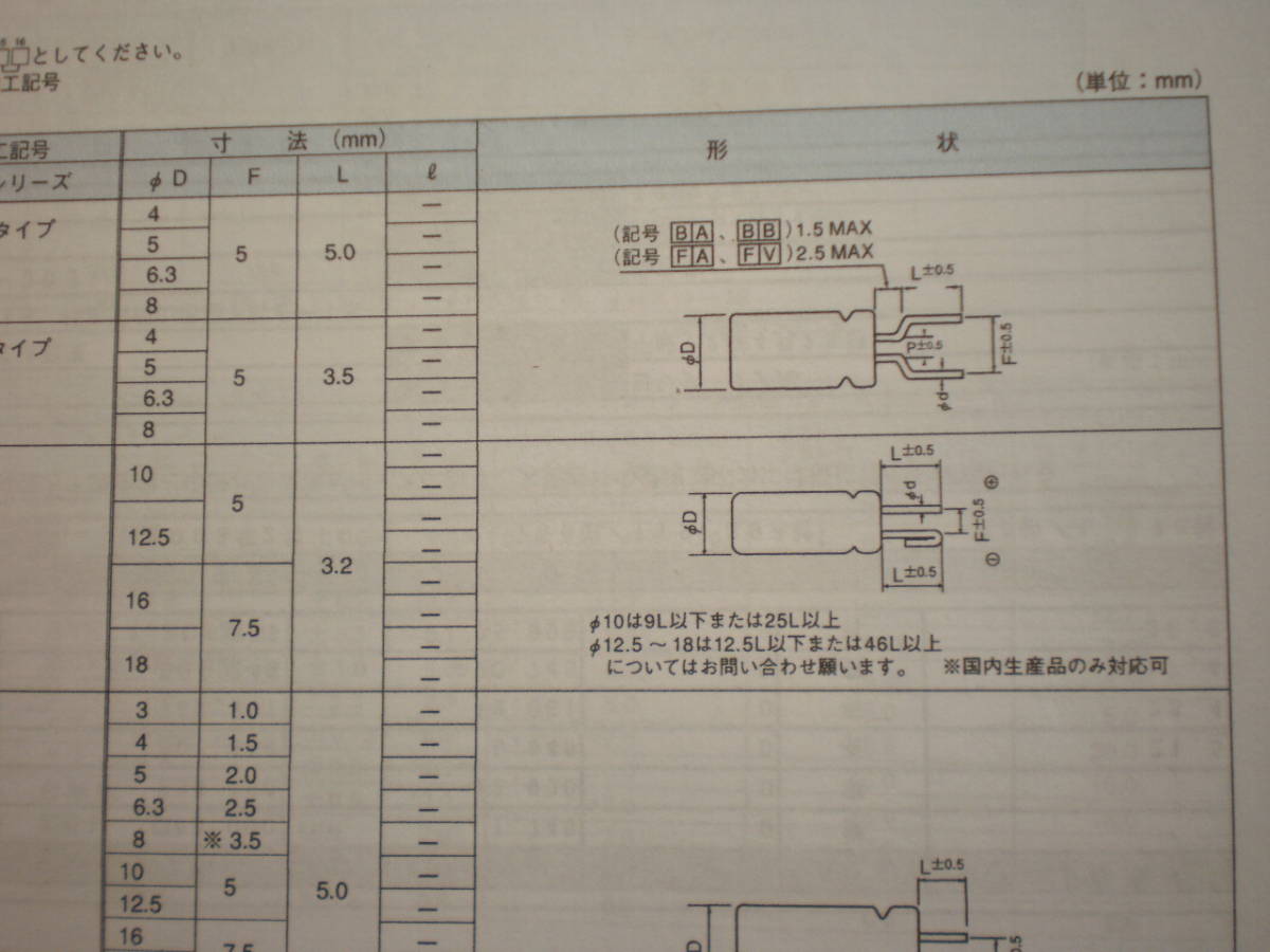 電解コンデンサー 47μF 35V Nichicon　VR(M)シリーズ　リード加工品　５個セット　未使用品　【管70】_画像3