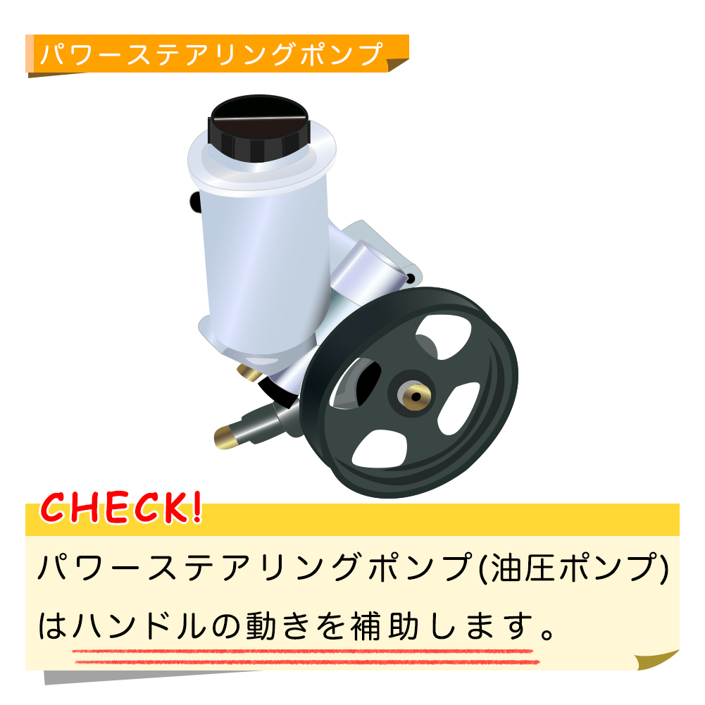 ファンベルト ファンベルトセット トヨタ ヴォクシー 型式ZRR75G H19.07～H20.04 三ツ星 1本 カーメンテナンス 工具 交換工具 交換 車_画像4