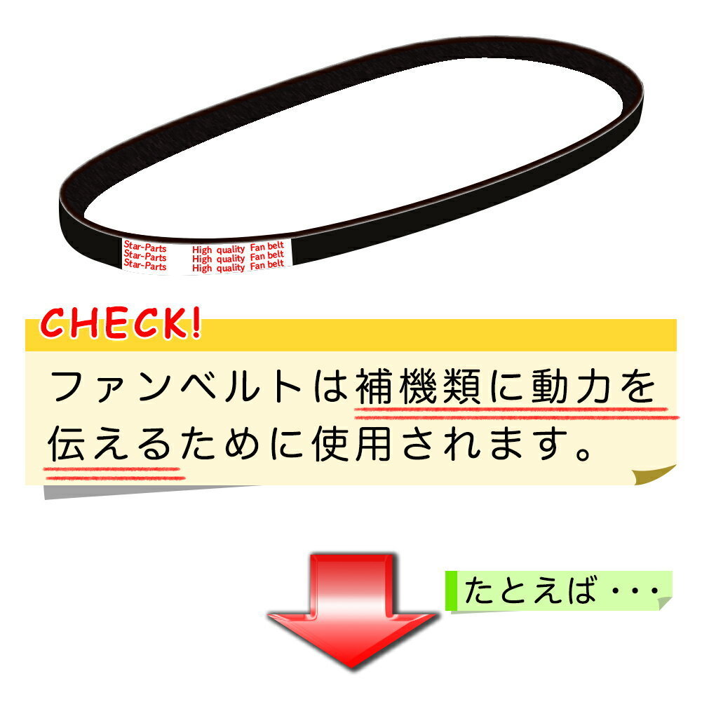 ファンベルト ファンベルトセット 日産 ムラーノ 型式PZ50 H16.09～H20.09 三ツ星 2本セット カーメンテナンス 工具 交換工具 交換 車_画像2