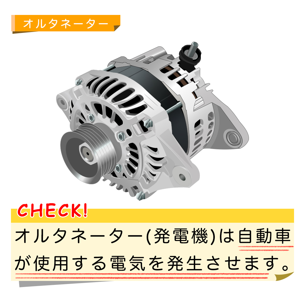 ファンベルト ファンベルトセット 日産 クリッパー 型式U72TP H16.05～H21.12 三ツ星 3本セット カーメンテナンス 工具 交換工具 交換 車_画像3