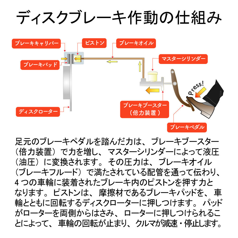 リアブレーキパッド スカイラインクロスオーバー J50 用 リヤ 左右セット D1286M-02 ニッサン MKカシヤマ_画像8