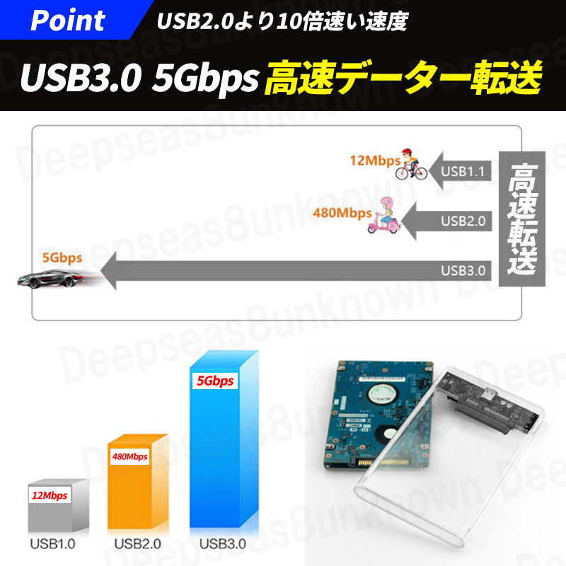 2.5インチ hdd ケース 外付け ハードディスク ssd hdd ケース 6tb USBケーブル 2個 ブラック 2台 4tb 2tb 1tb 互換 USB3.0 高速転送 黒_画像3