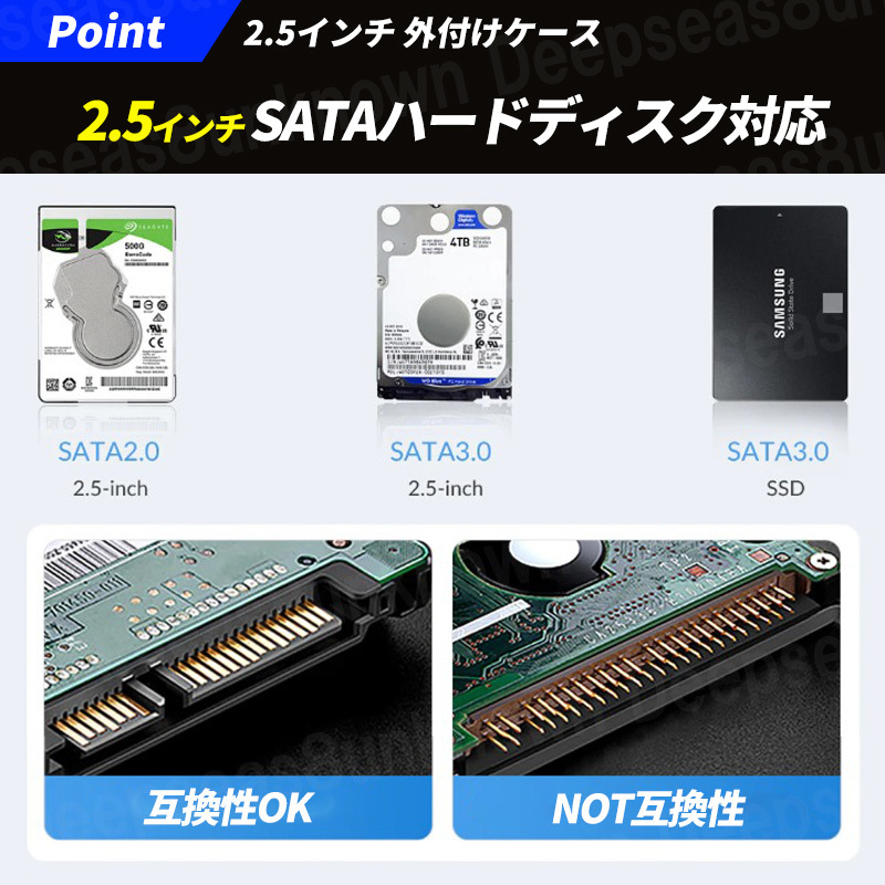 2.5インチ hdd ケース 外付け ハードディスク ssd hdd ケース 6tb USBケーブル 2個 ブラック 2台 4tb 2tb 1tb 互換 USB3.0 高速転送 黒_画像6