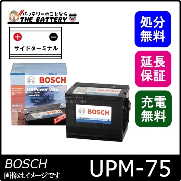 UPM-75 US パワーマックス BOSCH_画像1