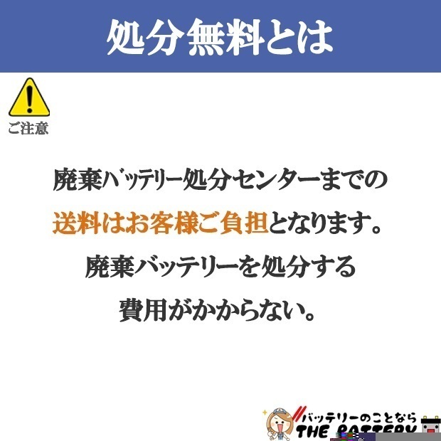 55B24L バッテリー 農機 建設 FXシリーズ 古河_画像3