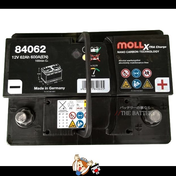 84062 旧品番 83062 自動車 バッテリー モル 交換 MOLL 欧州車 外車 X-TRA Charge 830-62_画像4