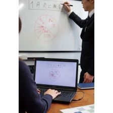 法人様限定】送料無料 新品 インタラクティブボード CDA-1500 法人様限定】送料無料 新品 インタラクティブボード CDA-1500
