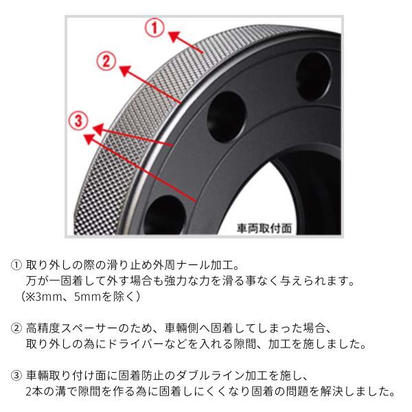 TPI ホイールスペーサー アウディ/フォルクスワーゲン 2枚入り 3mm 10H φ57.1 PCD:100/112 ブラック BXSP035710134BC 送料無料_画像3