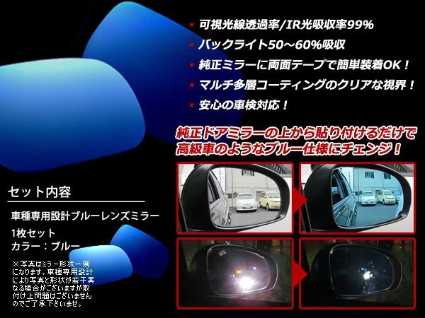 メール便送料無料！ C25系 セレナ 広角 防眩 ブルーミラー ドアミラー ブルーレンズミラーの画像2