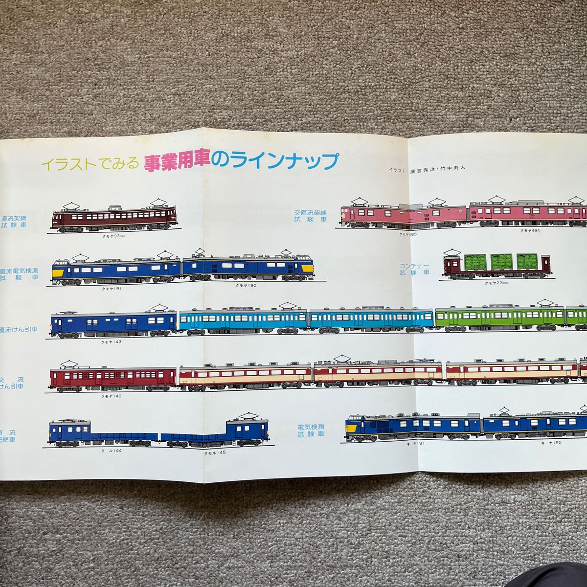 鉄道ファン　No.230,231　1980年 6,7月号　2冊セット