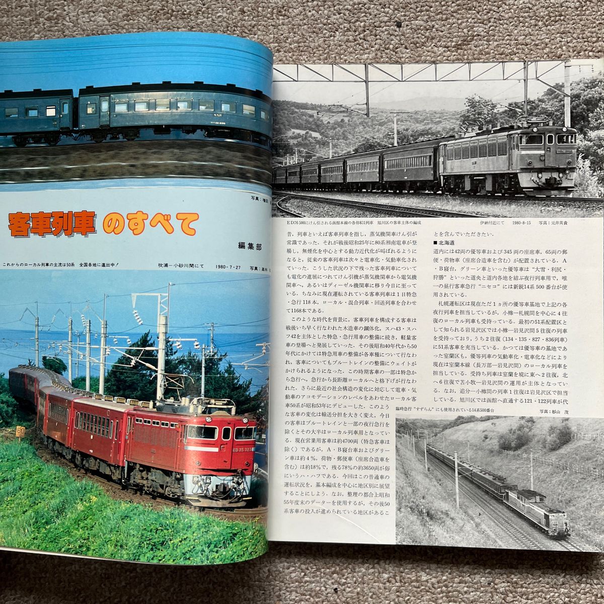 鉄道ファン　No.247,248　1981年 11,12月号　2冊セット
