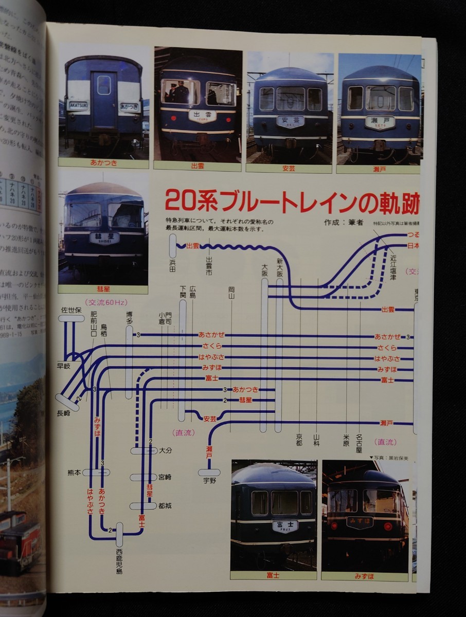 鉄道ファン 1993年11月号 特集 20系特急形客車 最後の特集_画像5