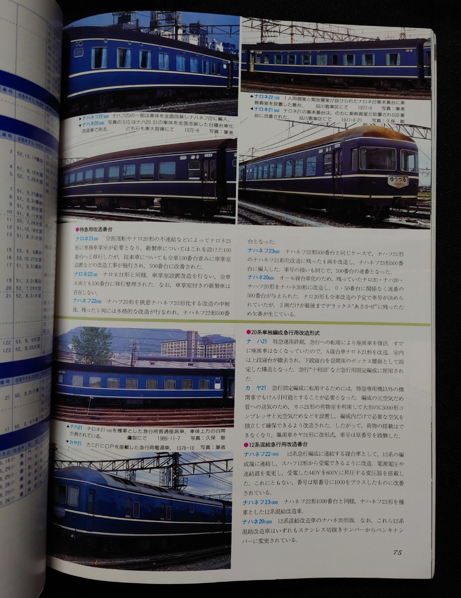 鉄道ファン 1993年11月号 特集 20系特急形客車 最後の特集_画像7