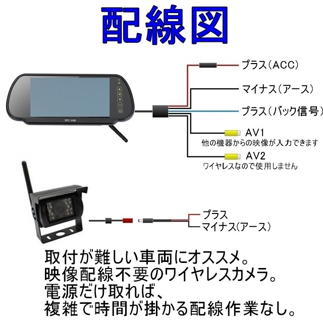 送料無料 バックカメラ 新製品誕生 日本製液晶採用 ワイヤレス 7インチ ルームミラーモニター 防水 赤外線LED搭載バックカメラセット_画像5