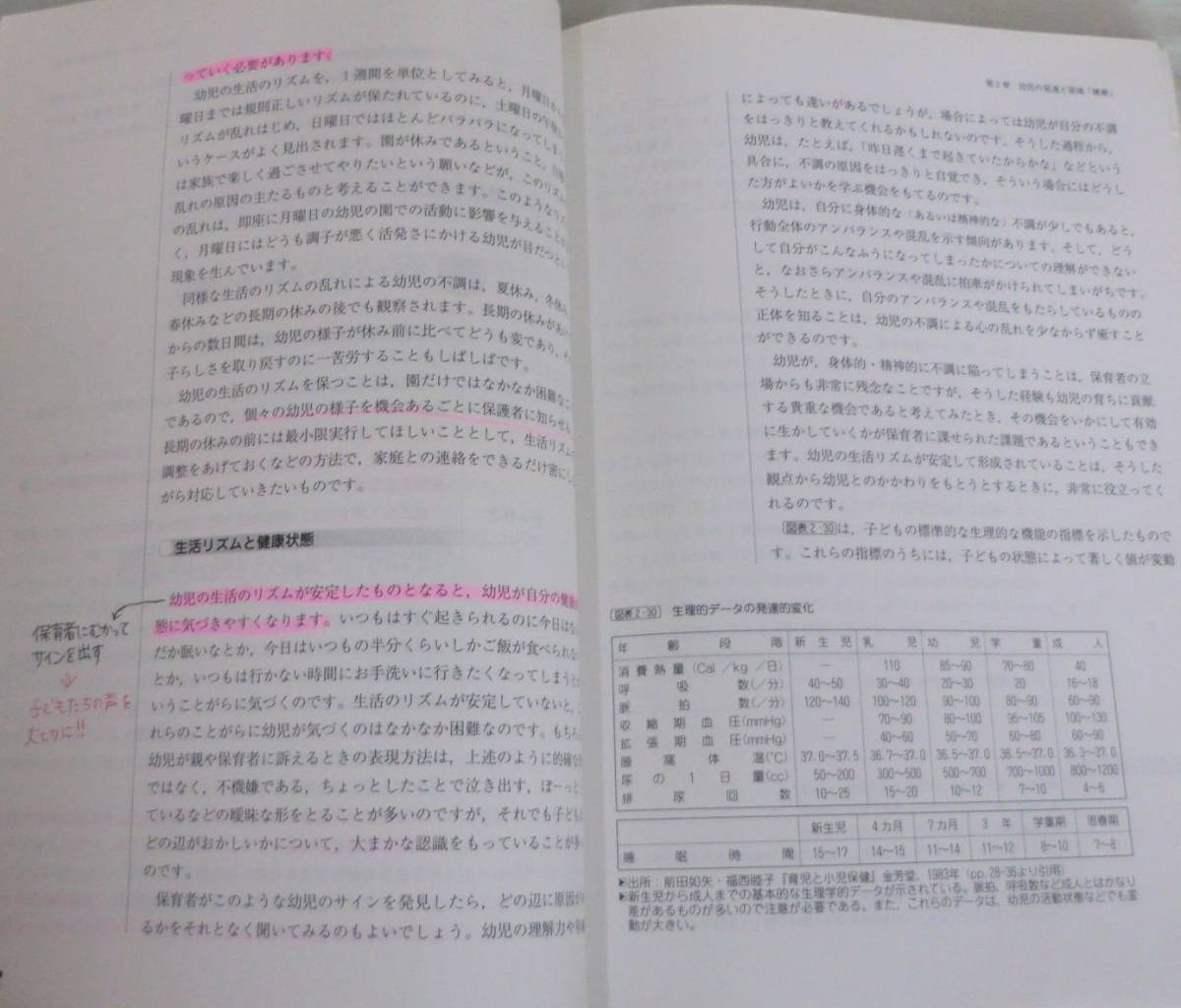 【単行】 保育内容「健康」７―新・保育講座 ★ 杉原隆・河辺貴子・柴崎・正行 ★ ミネルヴァ書房　★_画像4