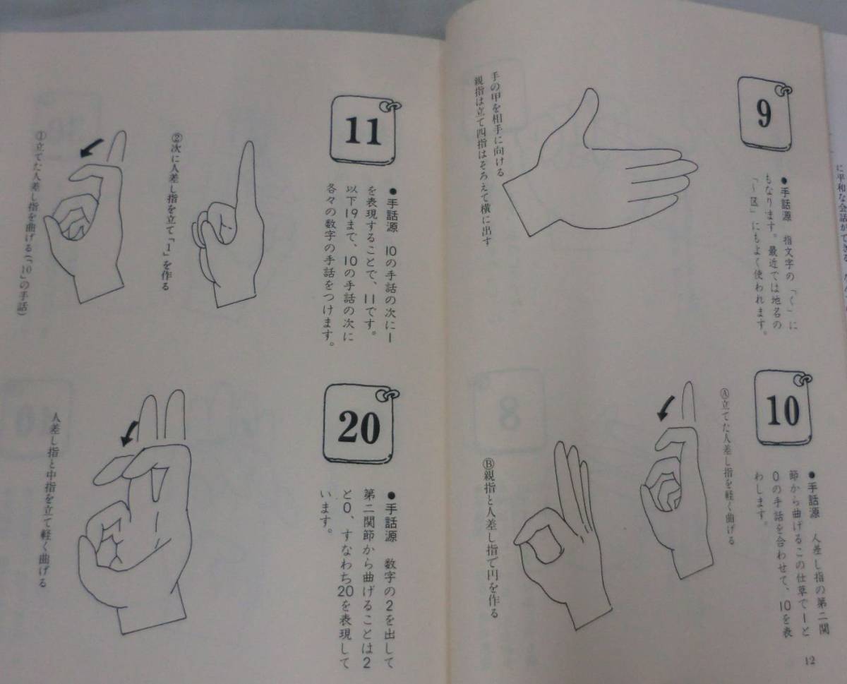 日本語-手話辞典 日本手話研究所 送料込み | 日本語-手話辞典 