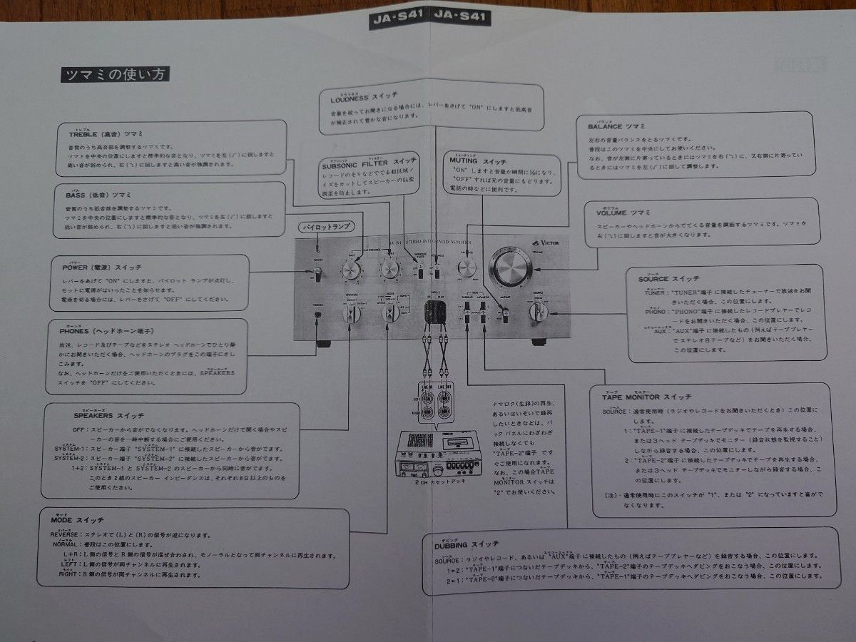 ja-s41 Victor　アンプ