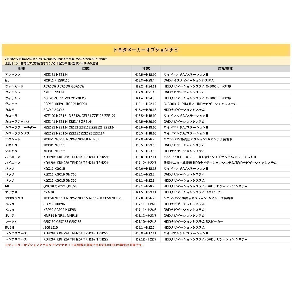 ダイハツ NSZN-X66D-M1 N193 NSZN-X66D-M2 N194 NSZN-X66D-T1 N196 走行中 テレビが見れる テレビキャンセラー 視聴 解除 ハーネス TV waT1_画像4