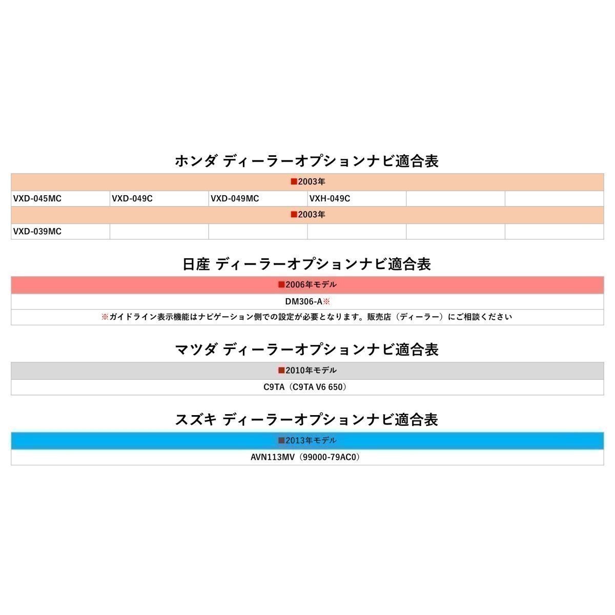 NH3N-W57 NDDN-W57 トヨタ ダイハツ バックカメラ リアカメラ 入力 ケーブル RCA 端子 へ 変換 アダプター バック 連動 4ピン waK1_画像7