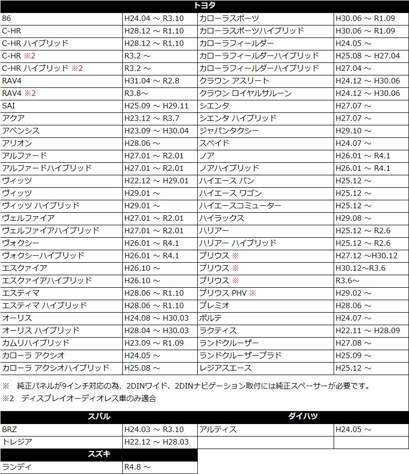 ハイエース ワゴン H25.12 ～ 用 トヨタ ラジオアンテナ 変換 コード 市販ナビ 取り付け 接続 アダプター waA1-1A_画像3