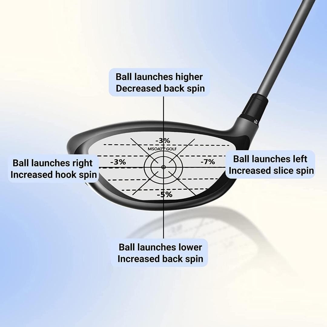 ゴルフ ショット マーカー ゴルフ練習用品 ショットセンサー