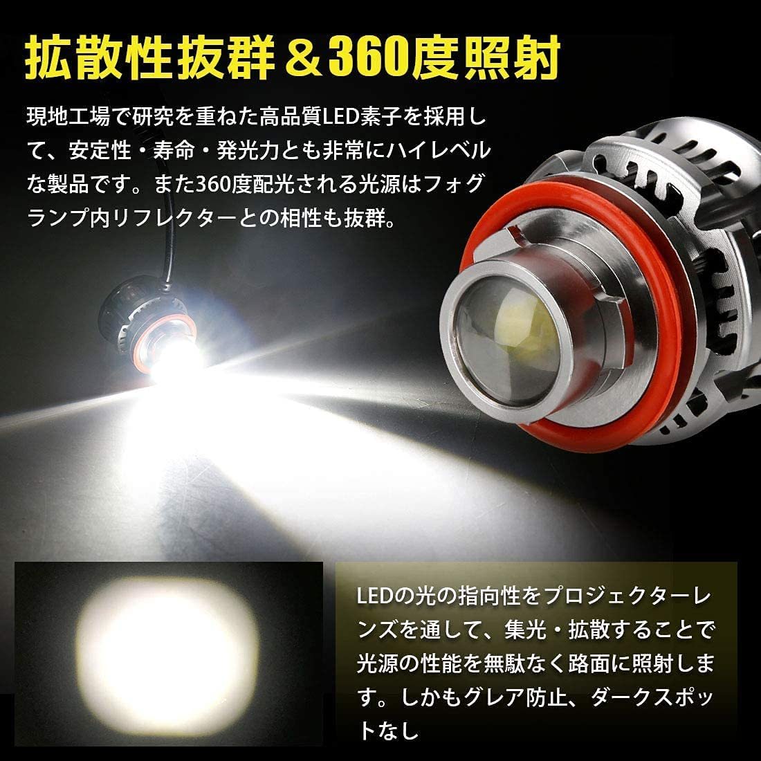 送料無料 H8/H9/H11 LEDスポットフォグランプ プロジェクターレンズ ハイビーム 8000LM DC12V 爆光 LEDフォグ コーナリングランプ_画像2