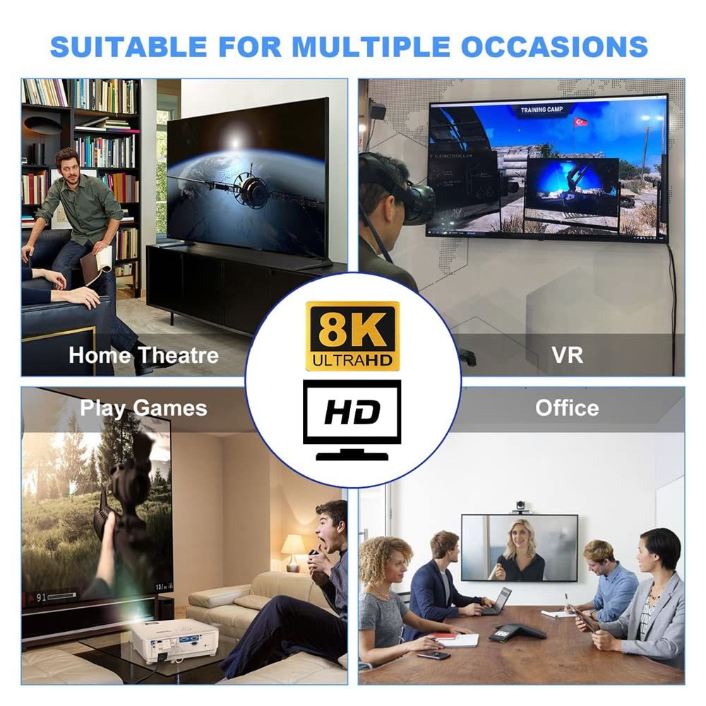 【特価商品】60hz 8K 拡張アダプター HDTV対応 UHD ロープロファイル 左角度 垂直90度 2.1メス HDMIオス-_画像4