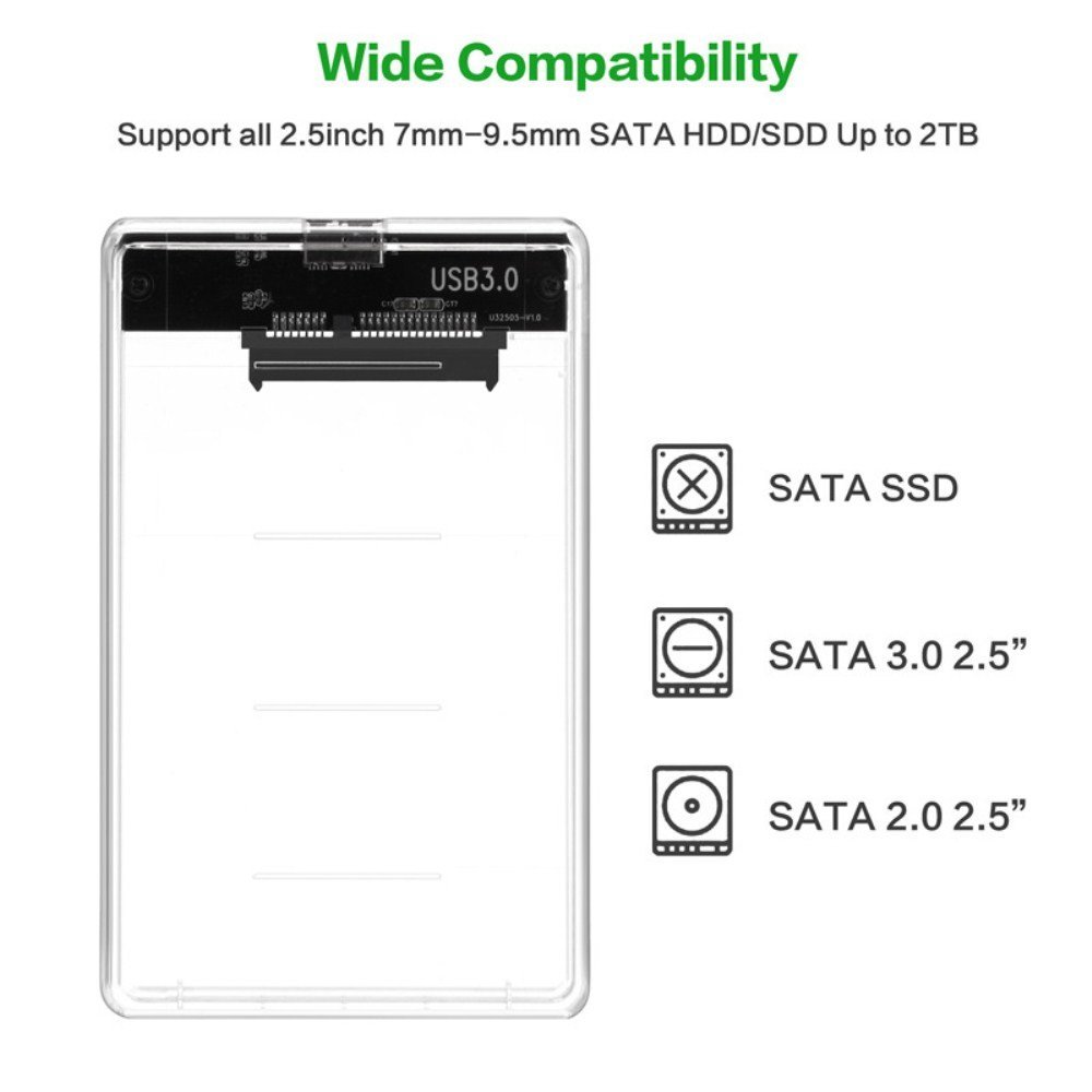 【数量限定】2.5インチ HDDケース USB 3.0接続 SATA対応 HDD/SSD 透明な 外付け ドライブ ケース ネジ&