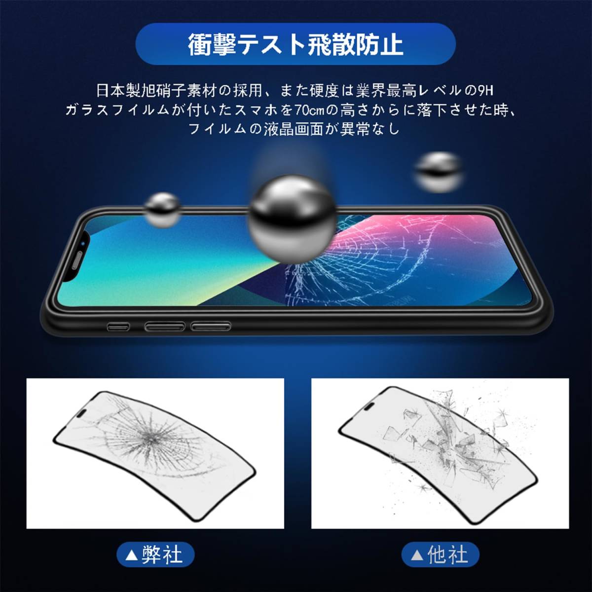 【新着商品】アイフォンXR/11 強化ガラス アンチグレア 液晶 ガラスフィルム 保護 フィルム iPhone11 サラサラ さら_画像2